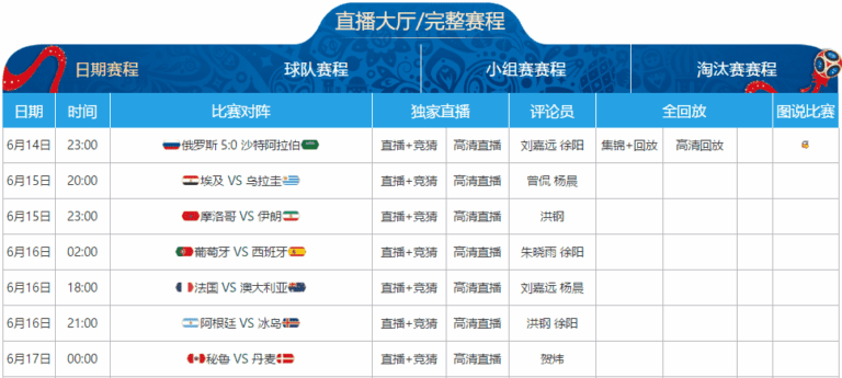 勒沃库森领,跑德甲积分,广州赛马场,香港赛马会,香港赛马,赛马活动,马会资讯