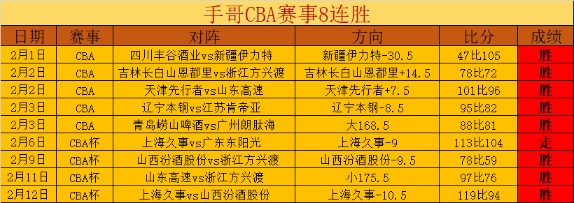 歐洲聯賽第,三層級俱樂,部賽事解析,香港赛马会,香港赛马,赛马活动,马会资讯