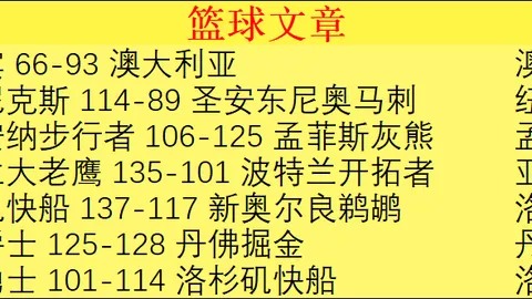 郭艾伦客场助力龙狮惜败吉林，晋升CBA历史助攻榜第三名，超越刘炜