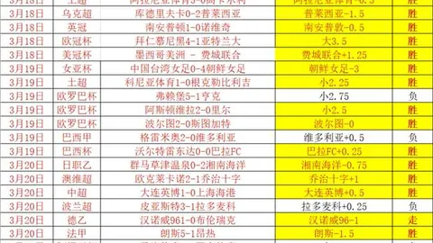 王楚钦轻取韩选手，以3-0成绩夺冠，央视新闻客户端报道